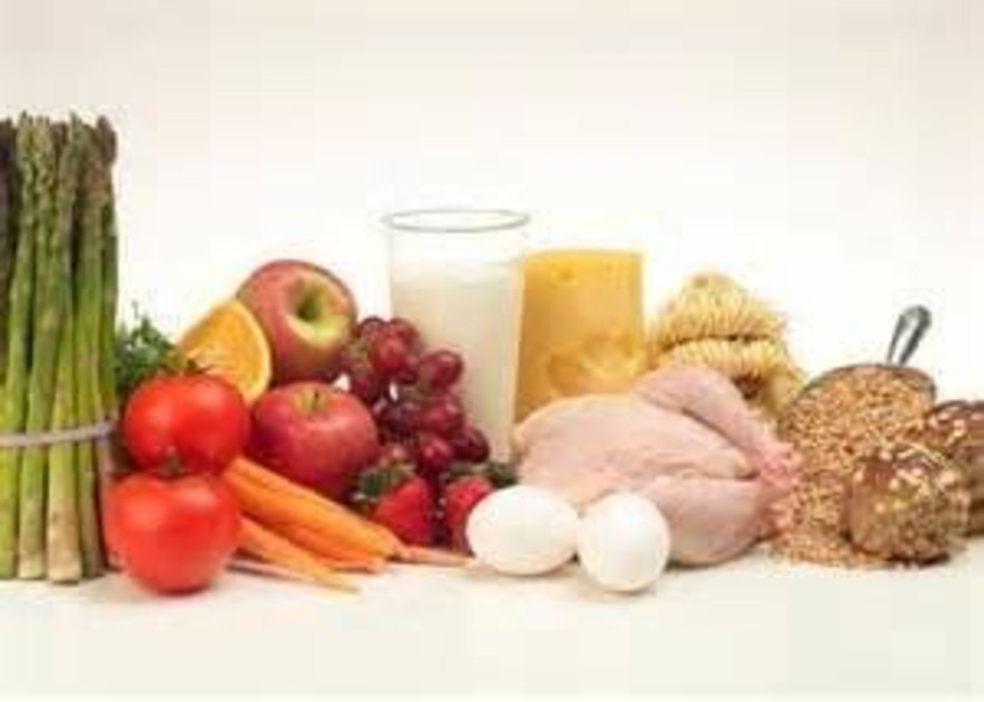 More About Protein